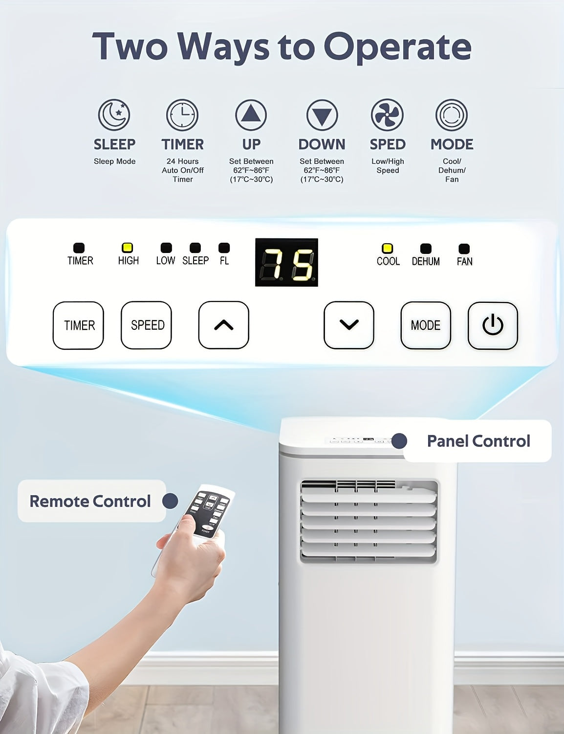 VEVA™ Portable Air Conditioner – 3-in-1 AC