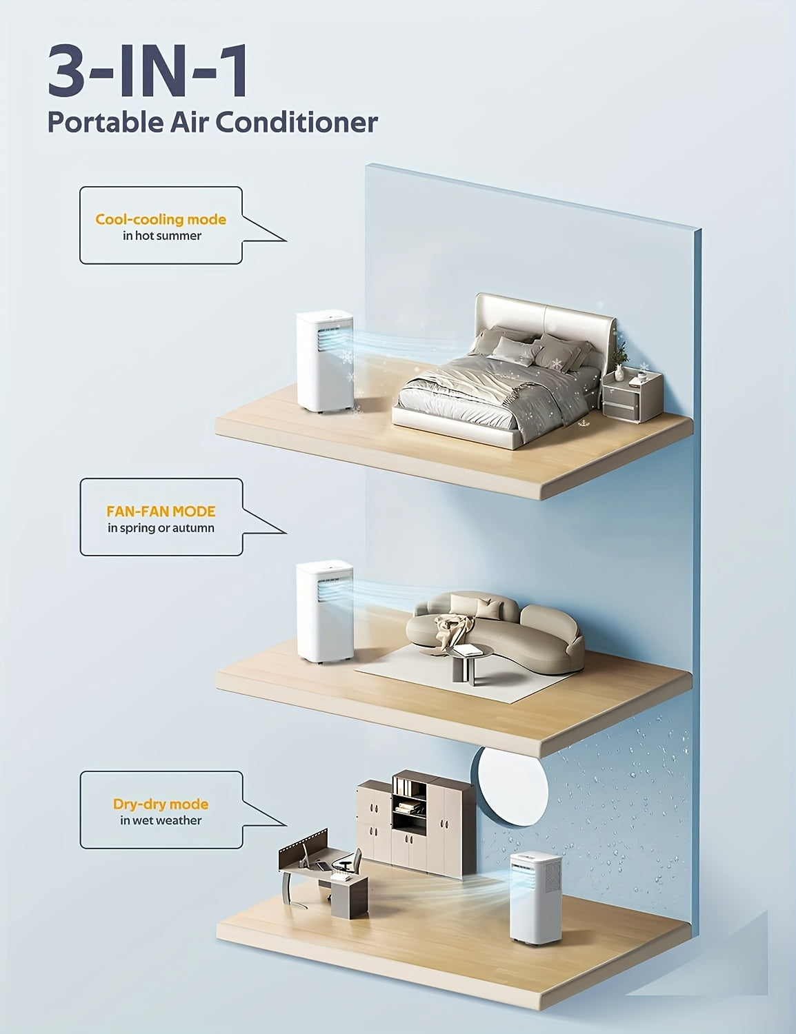 VEVA™ Portable Air Conditioner – 3-in-1 AC, Dehumidifier & Fan