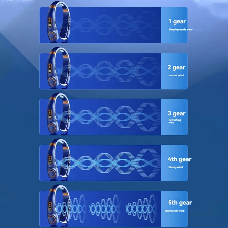 VEVA™ Portable Hanging Neck Fan with LED Display